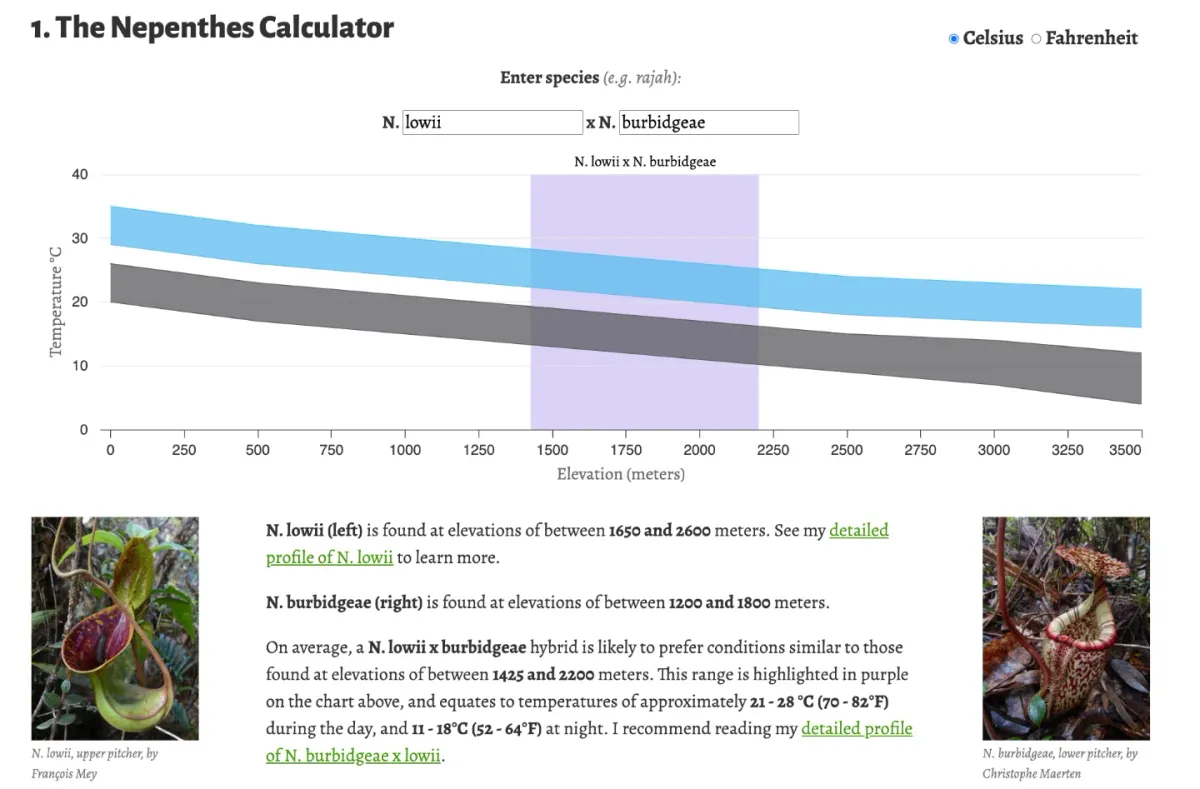 The Nepenthes calculator showing in-situ species photos.